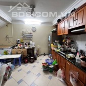 bán nhà nguyễn trãi thanh xuân ô tô đỗ cửa 22m2 giá 2.5 tỷ.